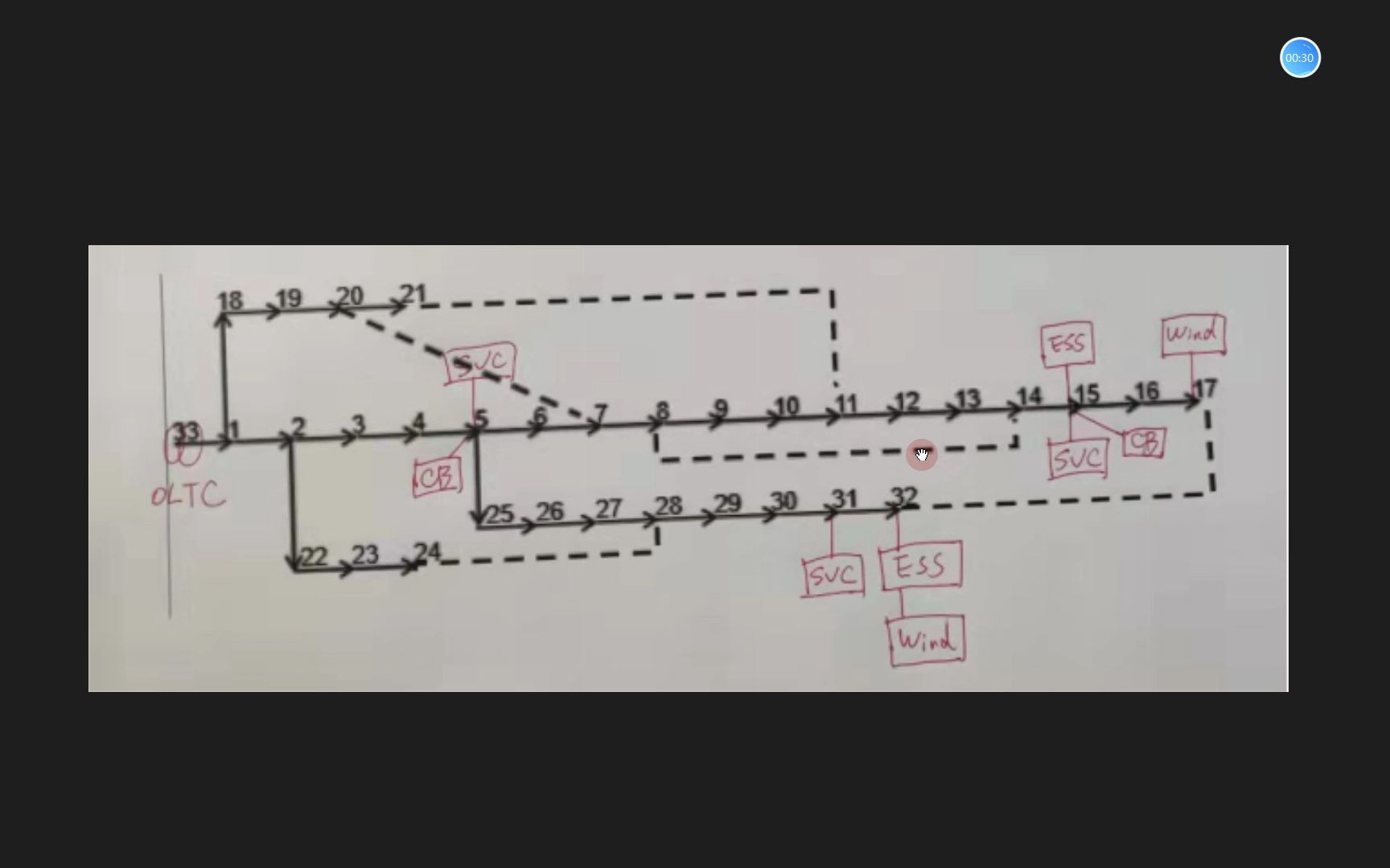 0024CPLEX二阶锥规划考虑Wind+CB+SVG+OLTC+ESS多时段24h哔哩哔哩bilibili