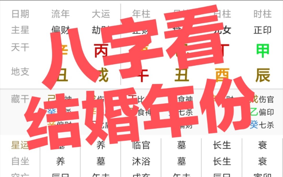 八字看,结婚年份哔哩哔哩bilibili