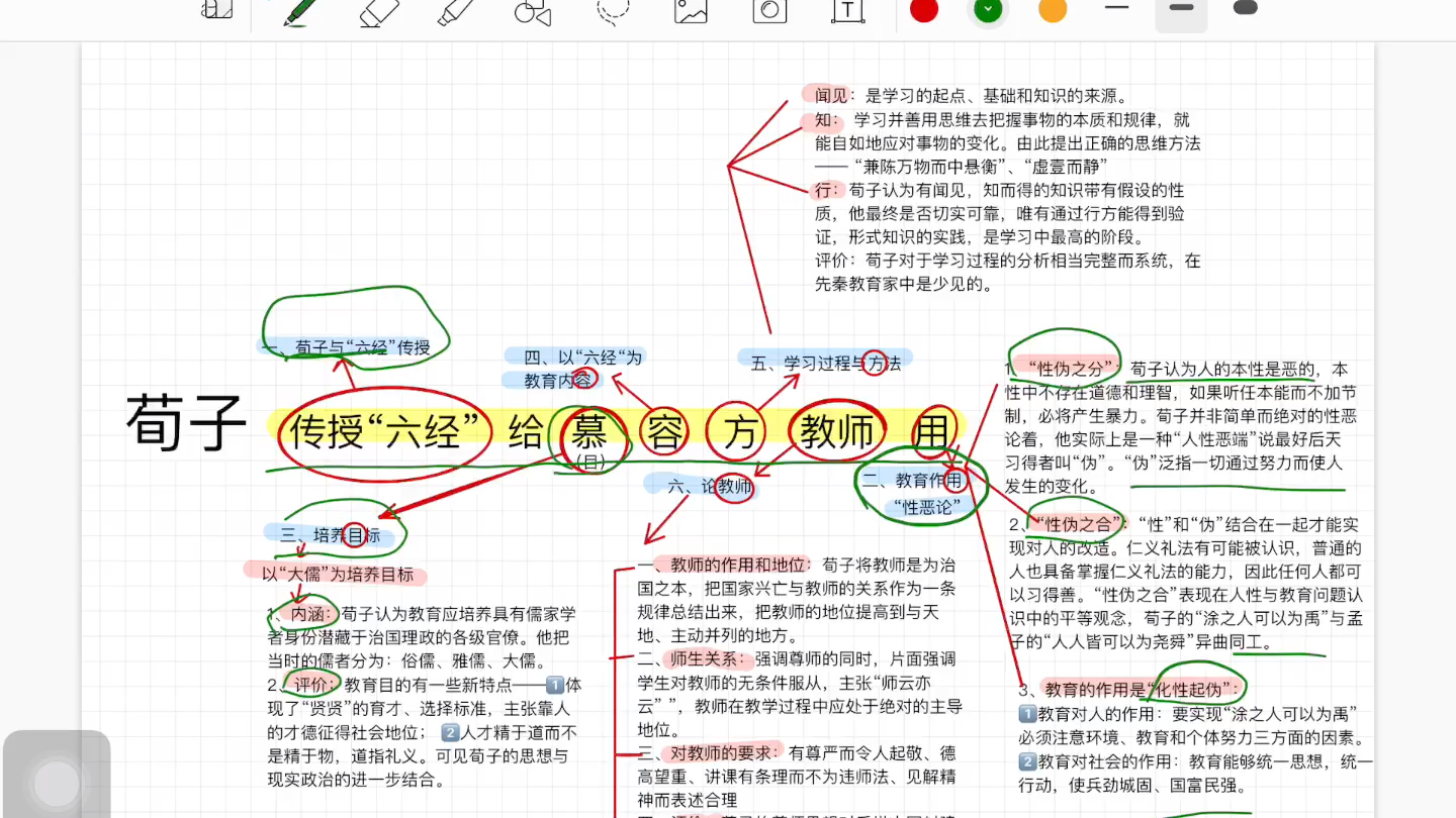 333中国教育史荀子的教育思想背诵口诀哔哩哔哩bilibili