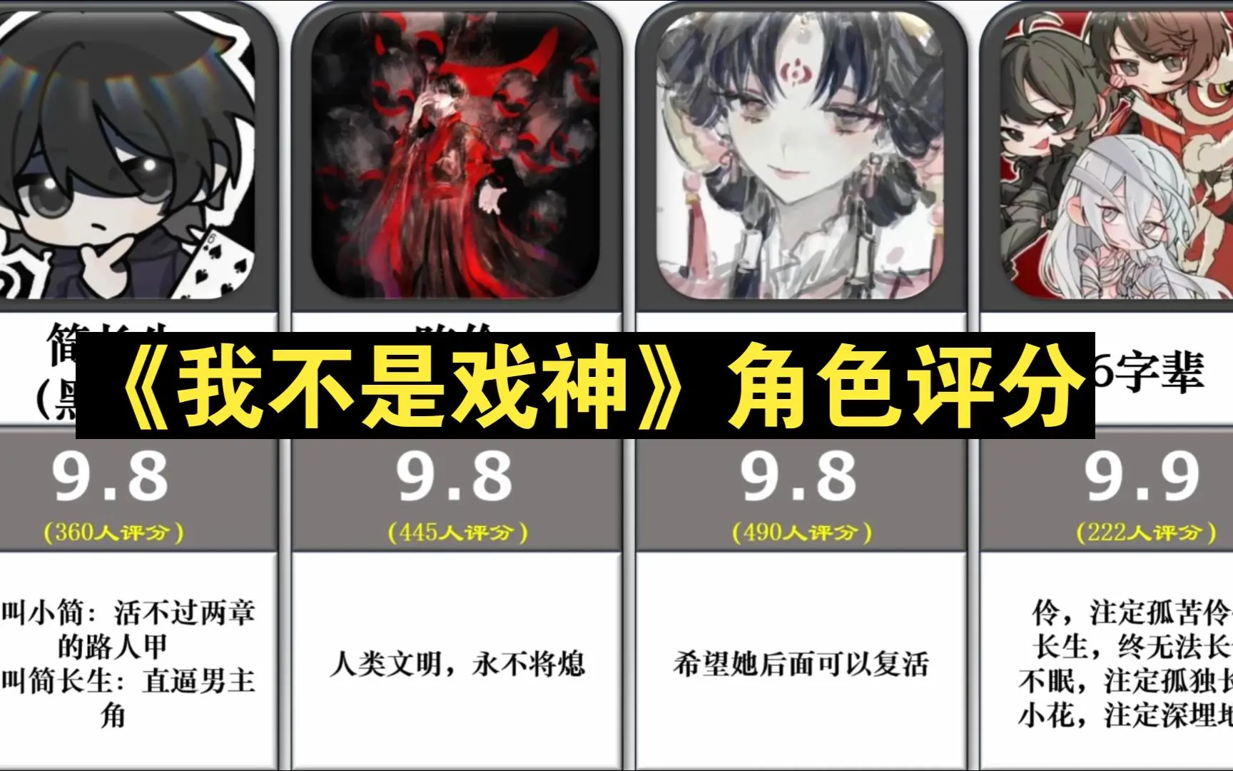 【虎扑】《我不是戏神》角色及相关评分,人类文明,永不将熄!_哔哩哔哩bilibili