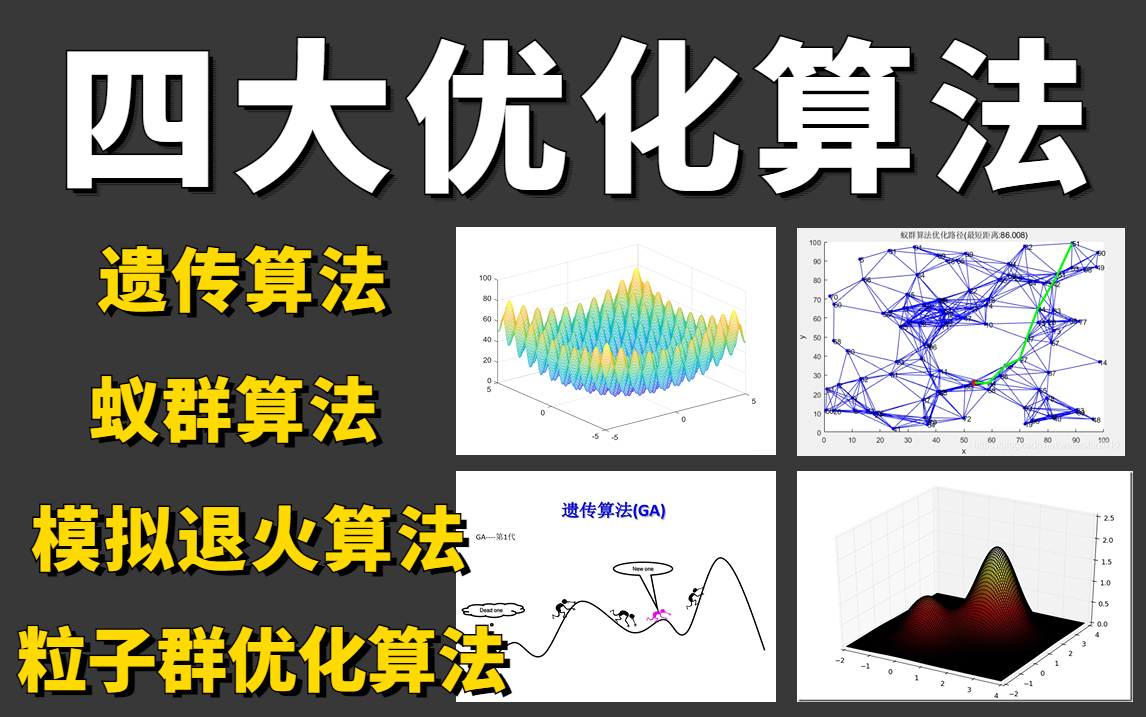 吹爆!2023B站最通俗易懂的优化算法教程,遗传算法、蚁群算法、模拟退火算法与粒子群优化算法从零解读,原理详解+项目实战,3小时速通!哔哩哔哩...