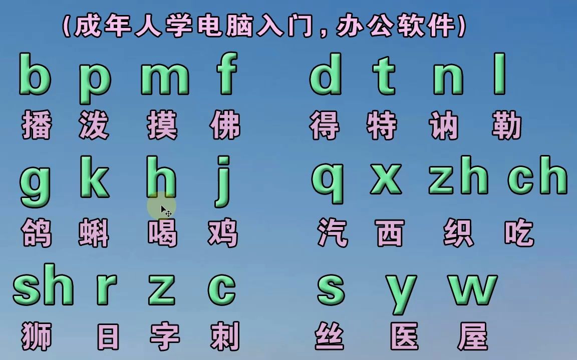 成人拼音打字入門教學,零基礎學漢語拼音字母表,打字訓練入門