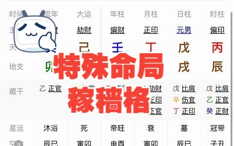 [图]八字特殊命局之稼穑格