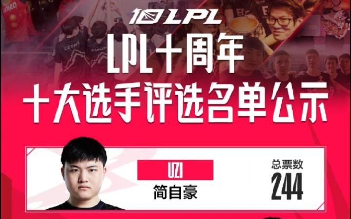 LPL十大选手公布!哔哩哔哩bilibili英雄联盟