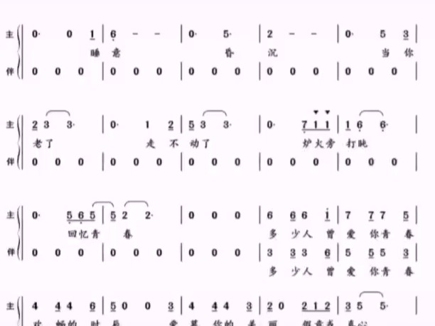 当你老了 童声合唱谱 二声部合唱谱 简谱 钢琴伴奏谱 五线谱哔哩哔哩bilibili
