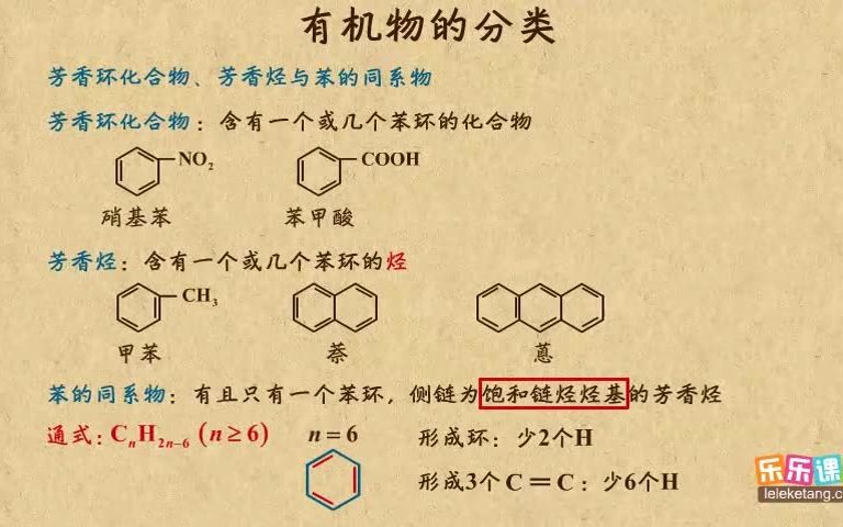 [图]01有机化合物的分类1