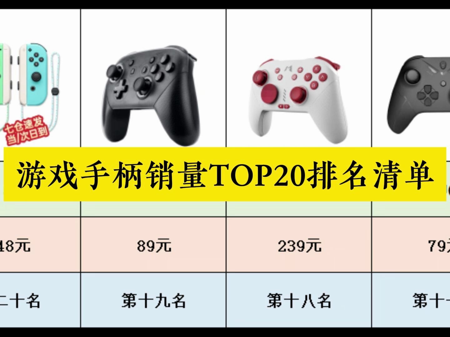 【游戏手柄销量榜】2024年3月初游戏手柄销量排名清单 有哪些手柄值得买 游戏手柄TOP前20名选购参考哔哩哔哩bilibili
