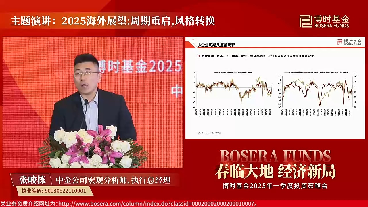 [中国证券报][博时基金2025年第一季度投资策略会].[20250116145954]哔哩哔哩bilibili