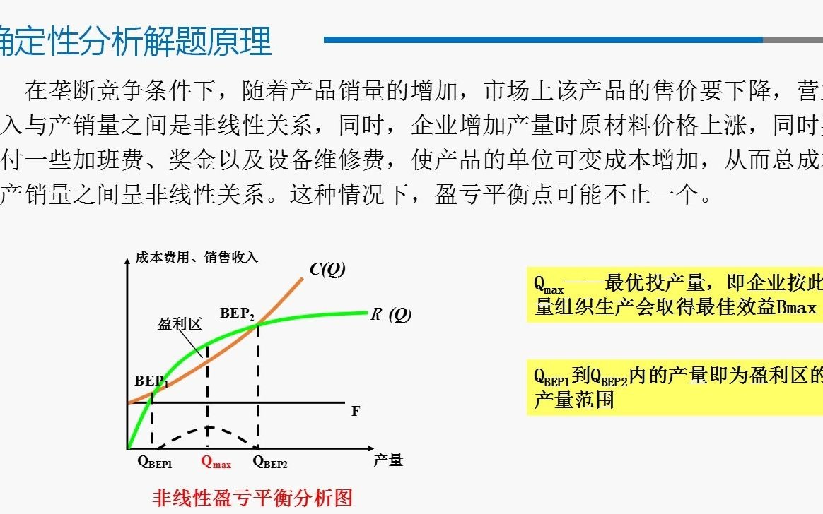 不确定性分析哔哩哔哩bilibili