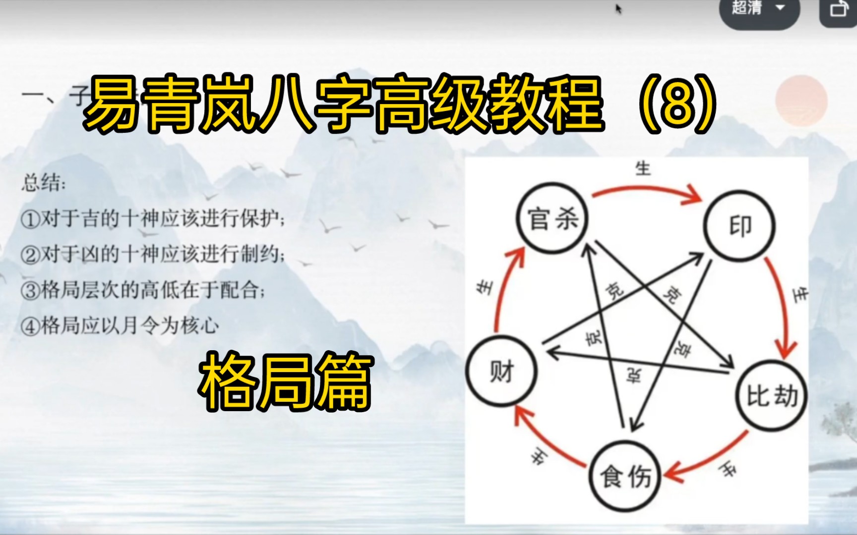 【易青岚八字高级教程】八字高级教程(8)格局篇哔哩哔哩bilibili