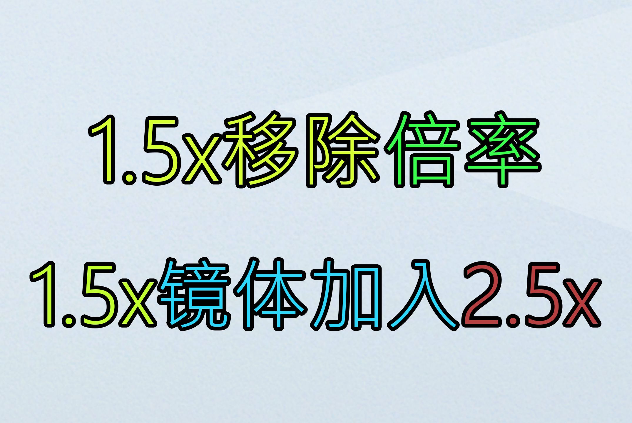 [图]回旋镖来哩!1.5x未被移除但成为了ACOG的模样！