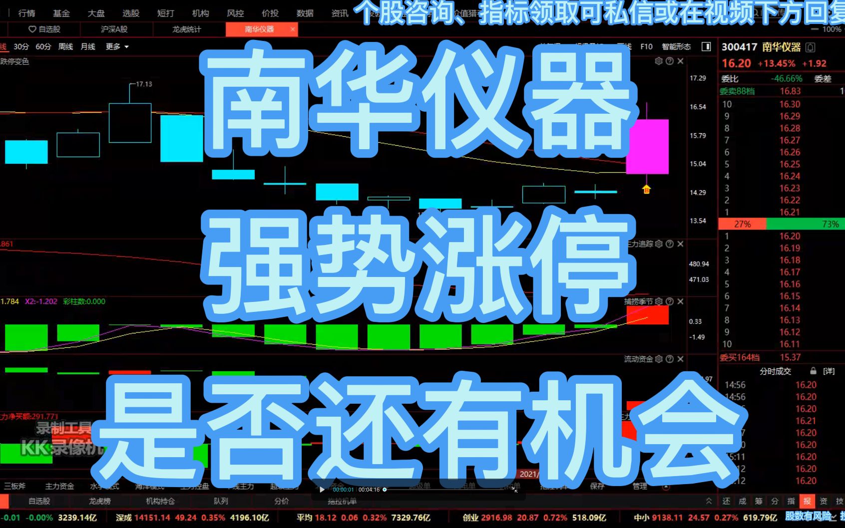 南华仪器:今日强势涨停,是否还有机会?哔哩哔哩bilibili