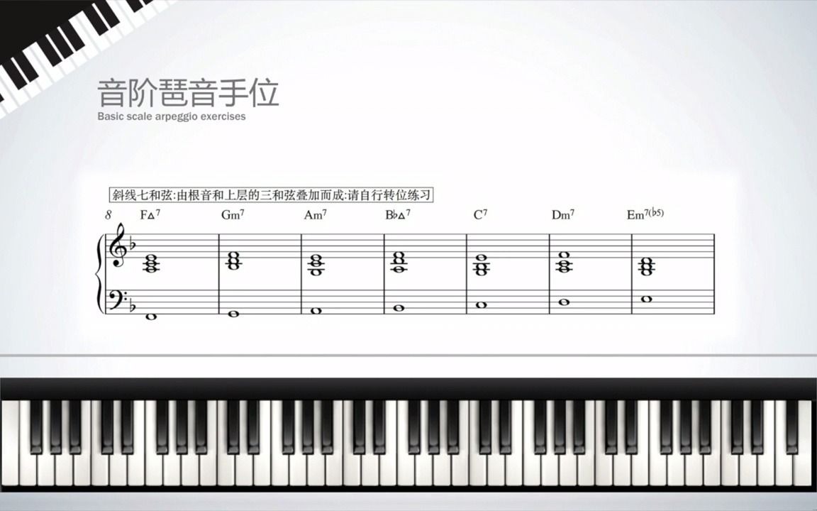 阿诺即兴音乐 24天键盘即兴伴奏魔鬼训练- day02-我只在乎你