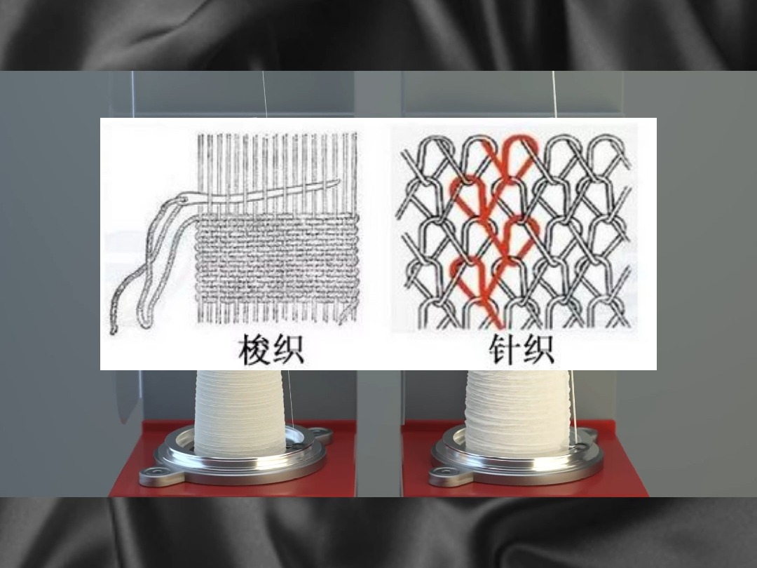 针织面料和梭织面料的区别哔哩哔哩bilibili