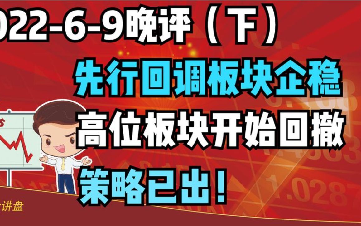 【202269 板块分析 独家解读】先行回调的板块逐渐企稳,高位板块开始回撤,高低切换哔哩哔哩bilibili