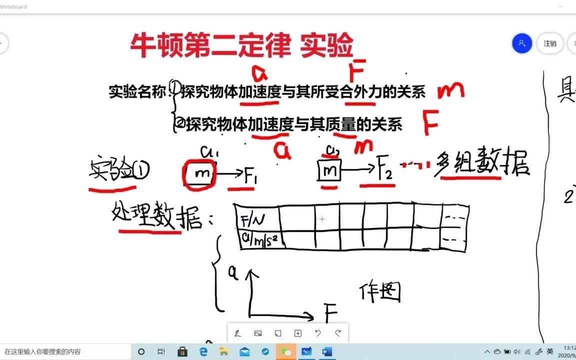 高三物理牛二定律实验一轮复习高考