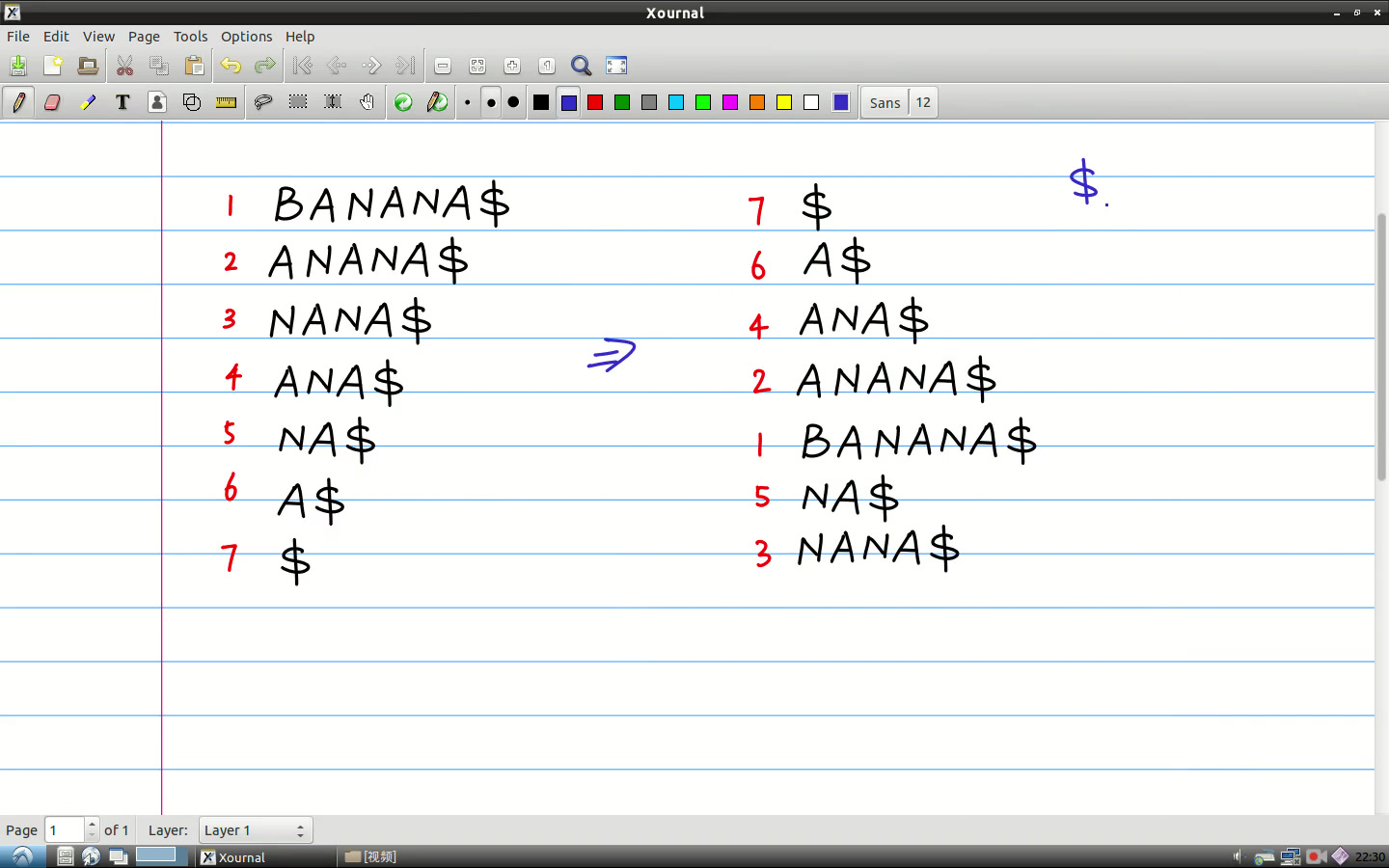 Suffix array简介和构建哔哩哔哩bilibili