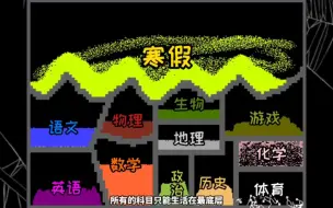 Télécharger la video: 《课程大战》—寒假即将到来！科目之间的战争再次展开！（1）