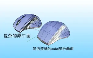 下载视频: 不得不信！rhino犀牛subd细分建模立竿见影！化繁为简，是同学们传统曲面建模无法短时间内提高的福音！