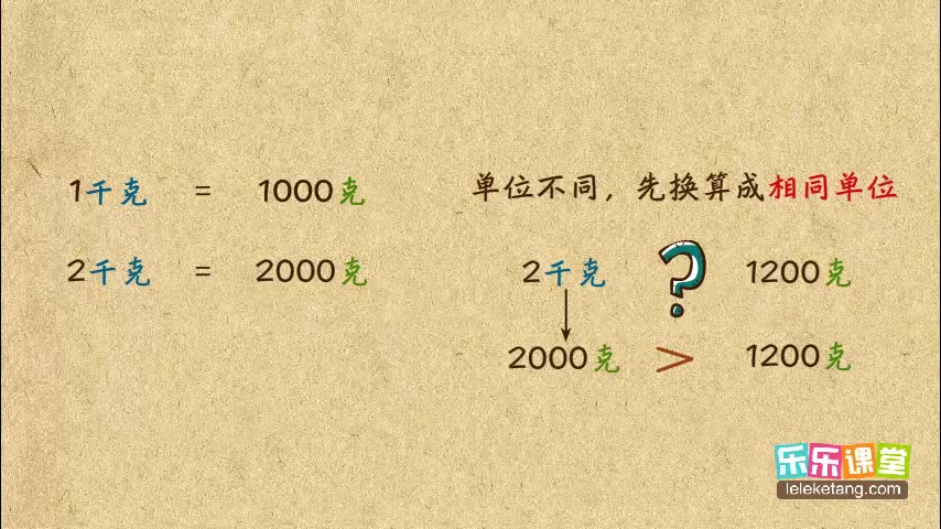 [图]杯赛必学 小学奥数一年级 克、千克和吨