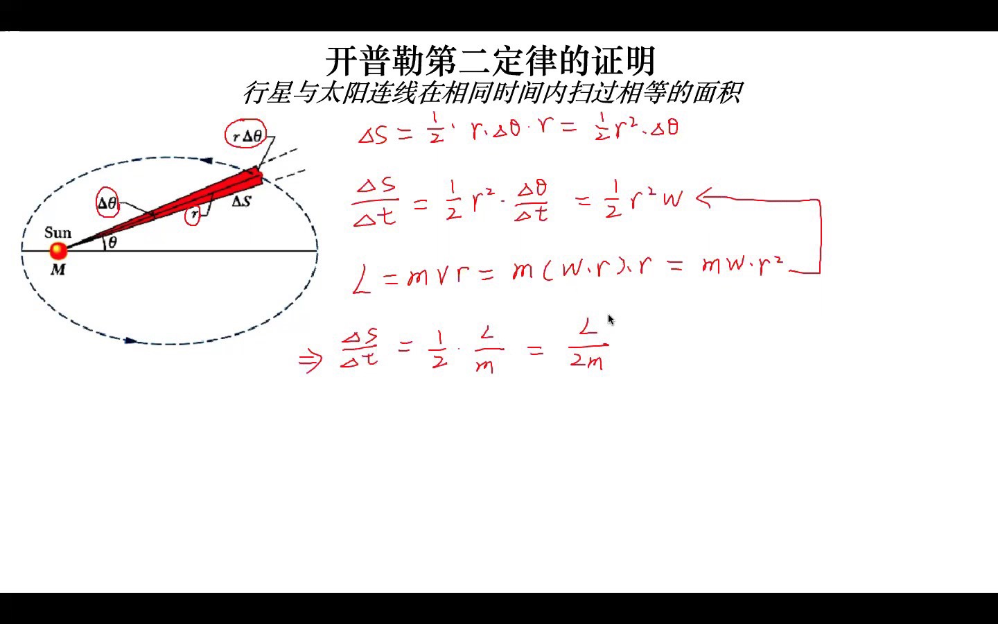 开普勒第二定律的推导#derive the Kepler's second law of planetary motion哔哩哔哩bilibili