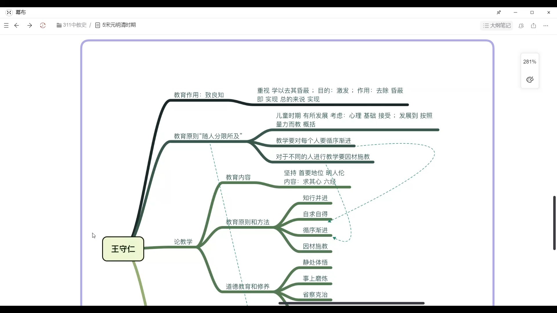 6min搞定背诵|311中教史|王守仁的教育思想哔哩哔哩bilibili