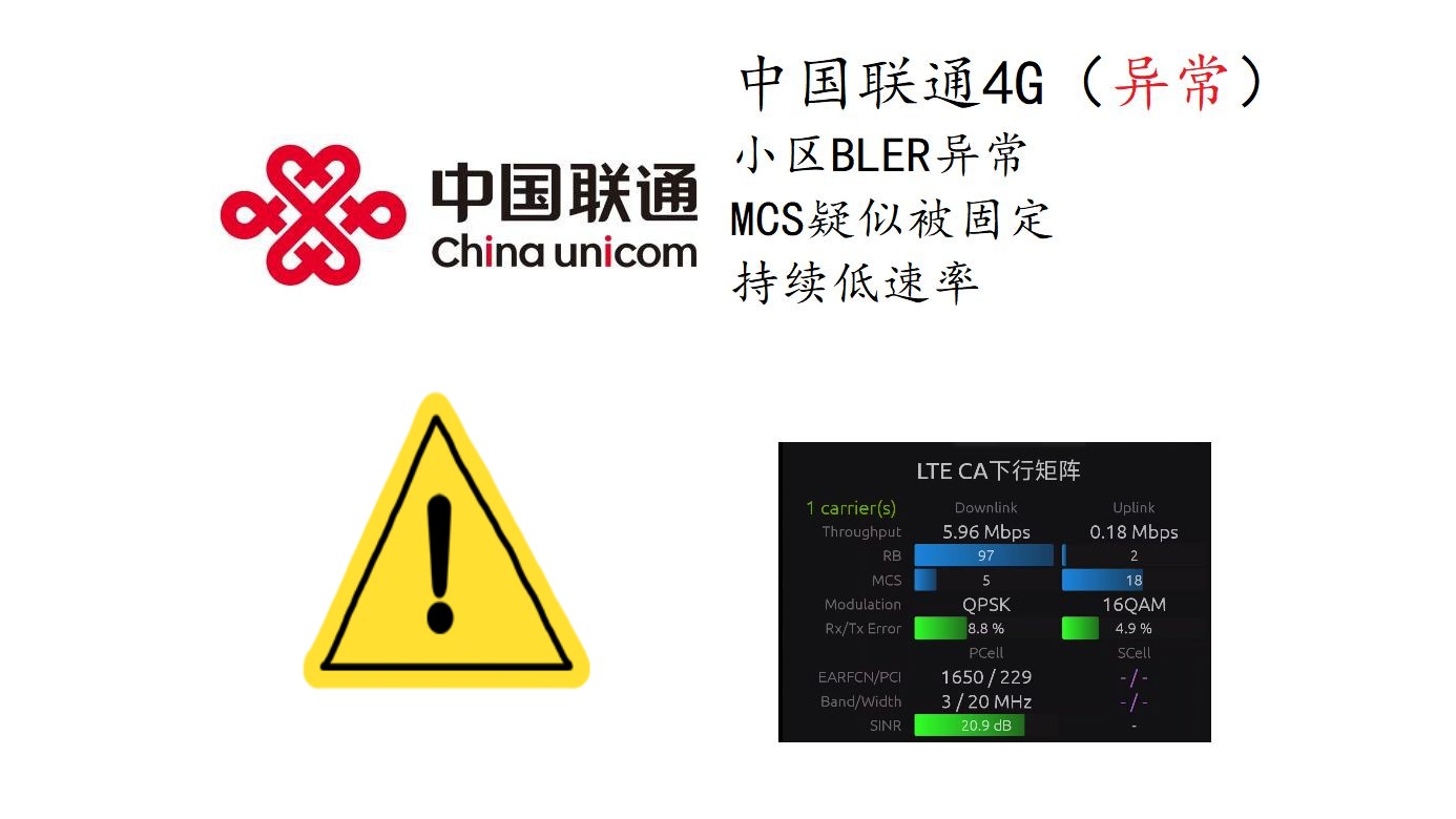中国联通4G 小区下行速率异常(慢)(202406)哔哩哔哩bilibili