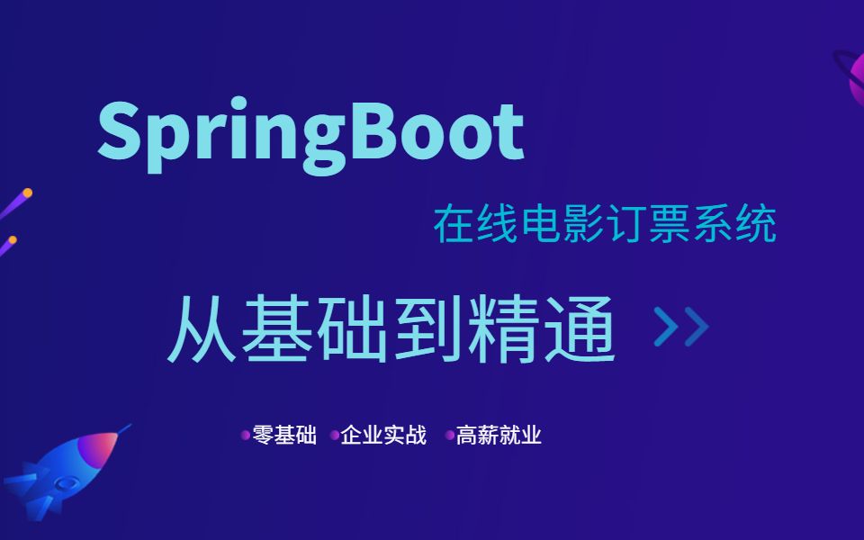 基于 Springboot在线电影订票系统的项目基本介绍及需求分析哔哩哔哩bilibili