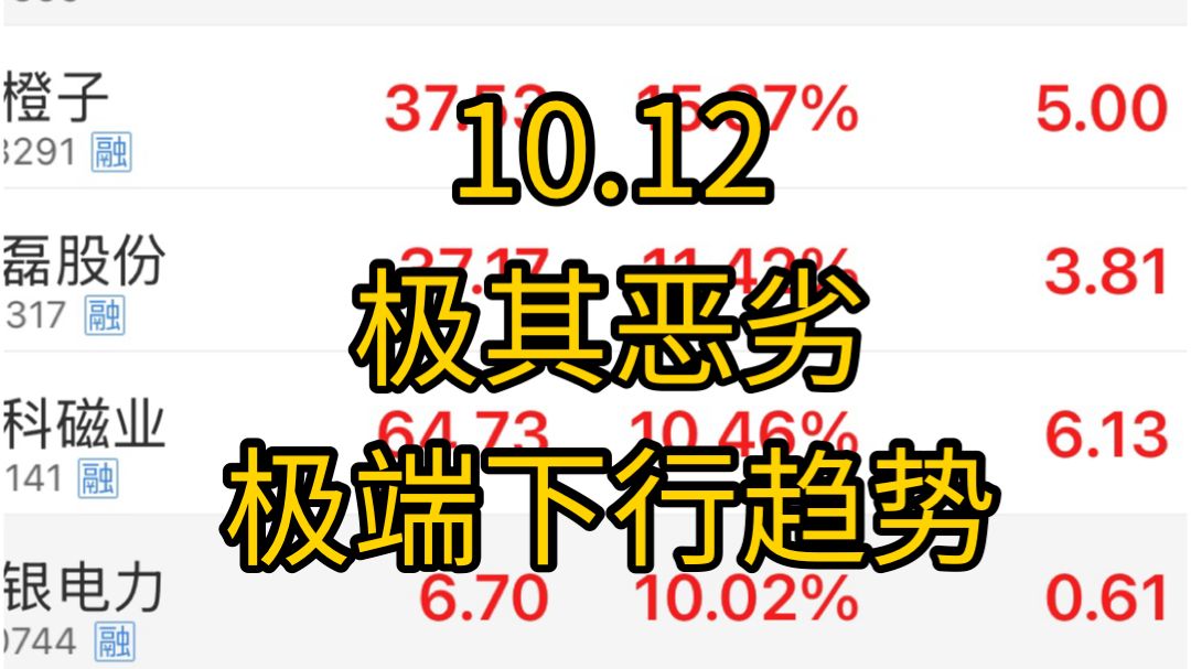 极其恶劣！又是4300家待涨！果然是有大资金在卖！逆周期调节不是好事！年前会有机会，但不是现在，先保护好自己！