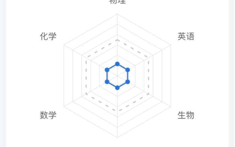 六边形全能战士,但是小六边形哔哩哔哩bilibili