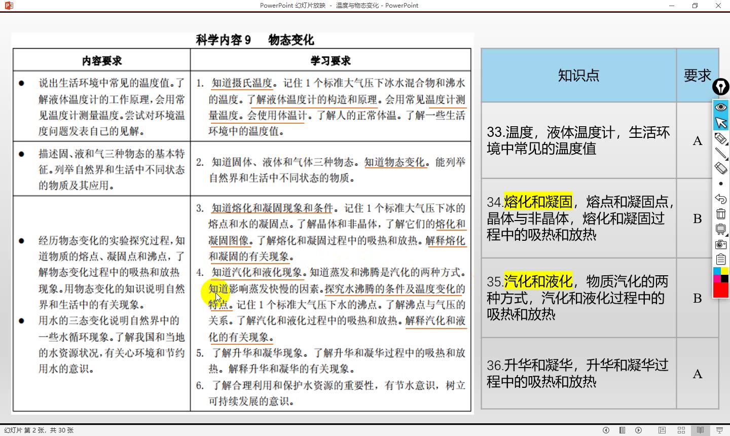 初中物理总复习《物态变化》哔哩哔哩bilibili