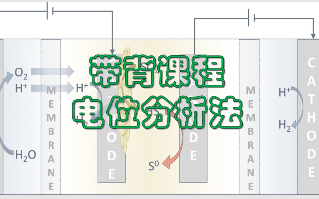 【仪器分析10分钟带背】电位分析法哔哩哔哩bilibili