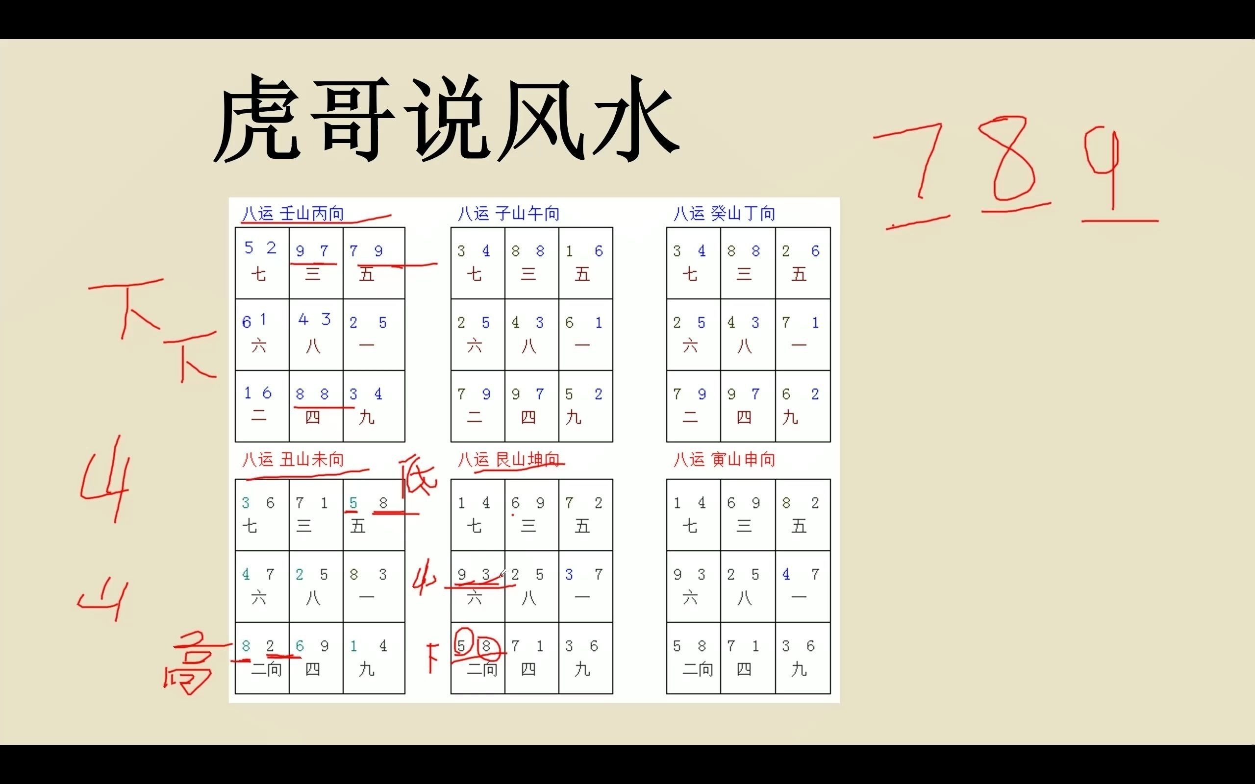 [图]虎哥说玄空风水6：收山出煞