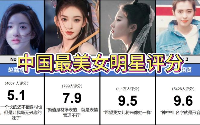 [图]中国最美女明星评分排行top50（虎扑）