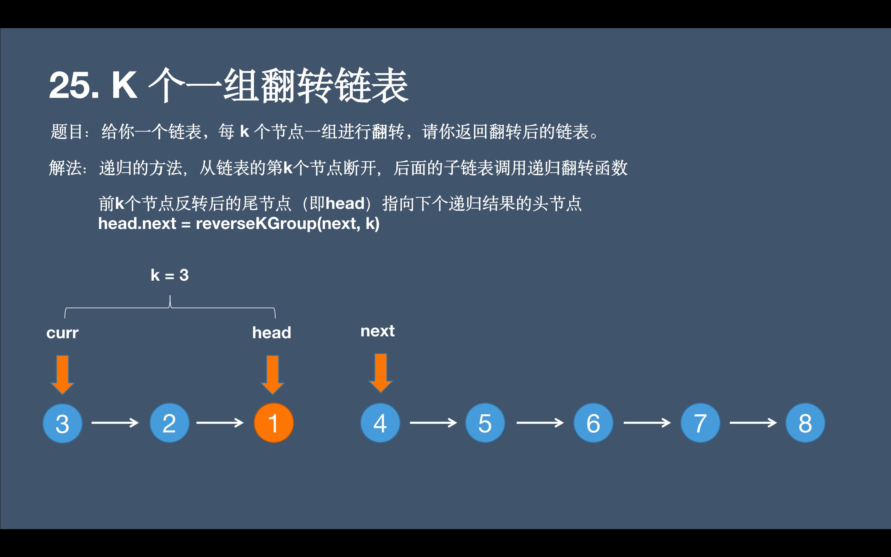 【小白学算法】k个一组翻转链表哔哩哔哩bilibili