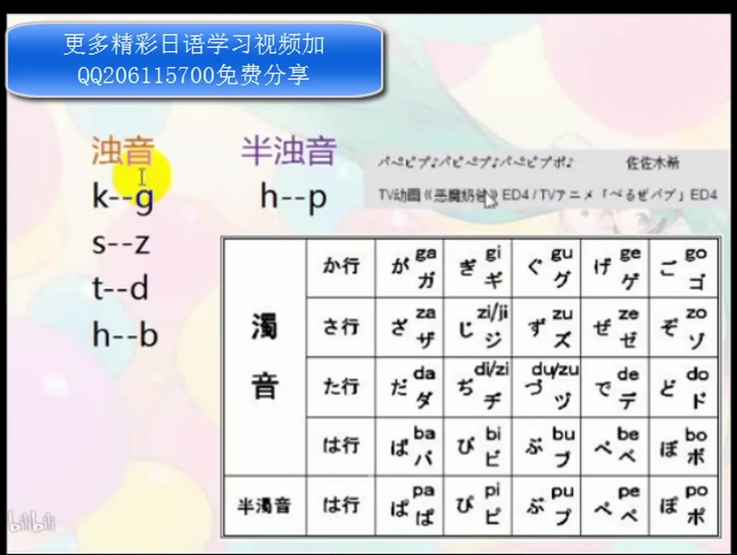 日语学习日语发音速记浊音鼻浊音必学不要错过的