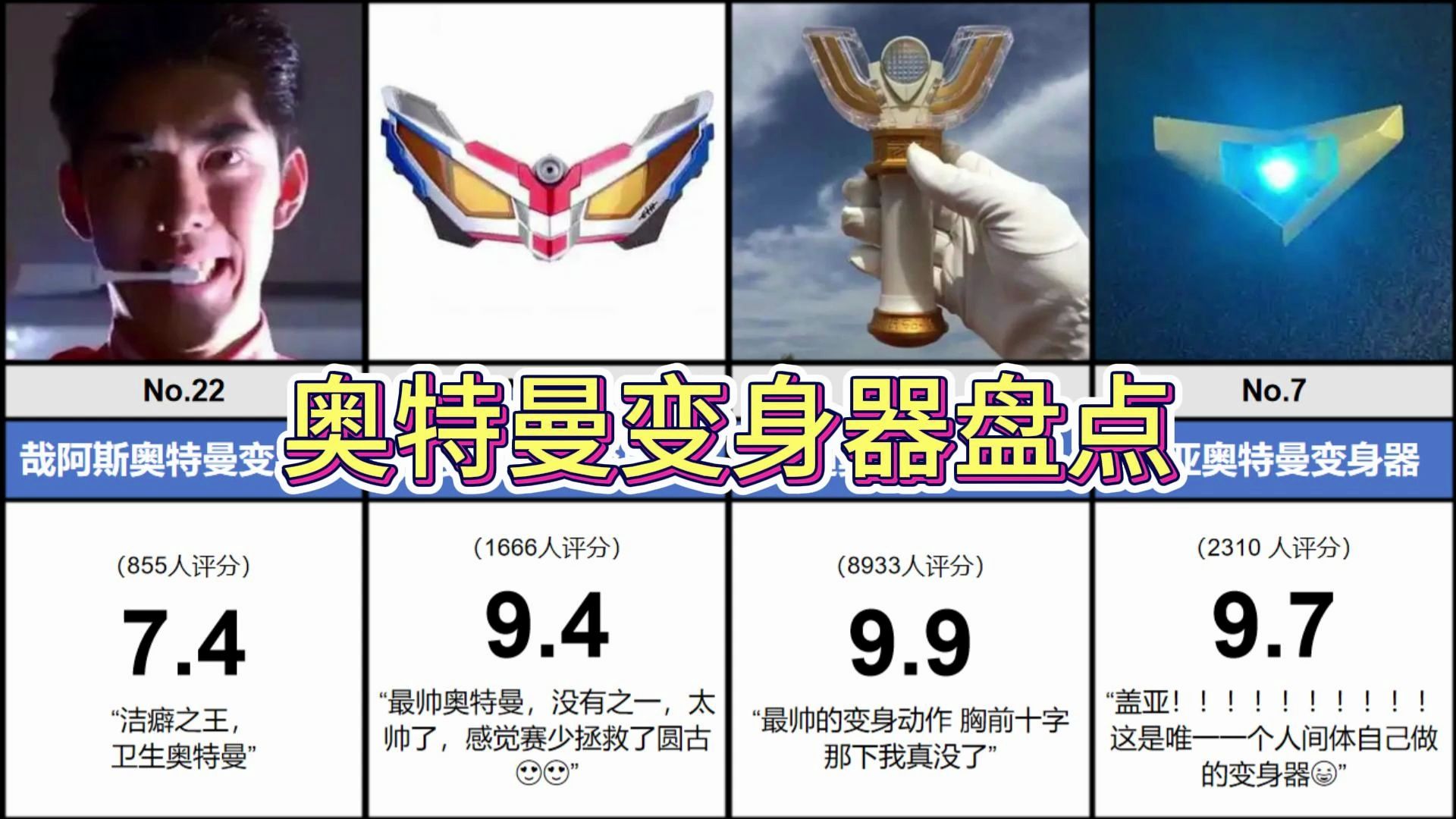 赛罗,初代,梦比优斯,迪迦.奥特曼变身器评分排行top30(虎扑)