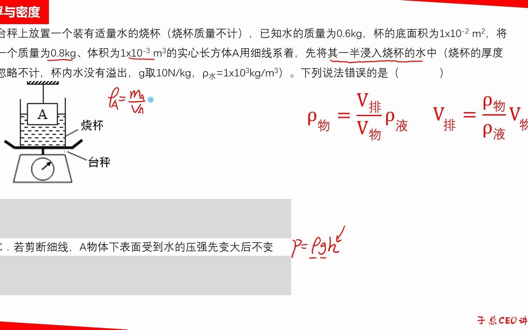 [图]比较快的方法判断一个浮力压强选项 浮力进阶1-漂浮与密度 初中物理浮力计算题