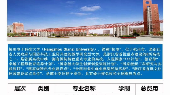 杭州电子科技大学哔哩哔哩bilibili