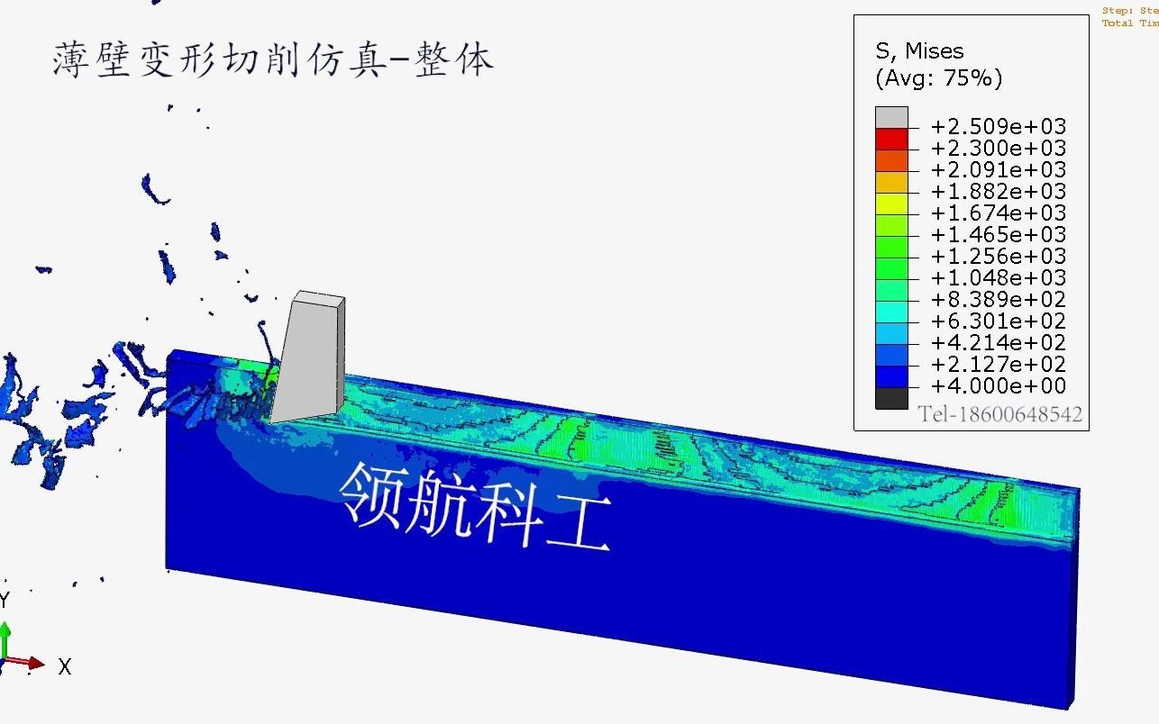 薄壁变形切削仿真整体Abaqus 切削仿真 领航科工哔哩哔哩bilibili