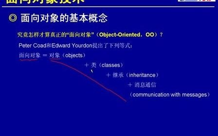 [图]希赛软件设计师视频教程-12.1 面向对象的基本概念