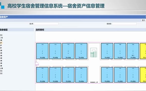 高校宿舍管理系统—综合查询功能