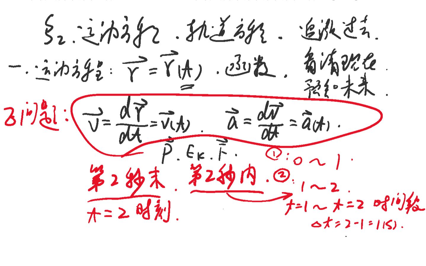 大学物理第01章02运动方程哔哩哔哩bilibili