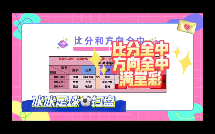 2023.10.9冰冰来晚了,但是足球比分方向预测扫盘复盘还是要继续.在此感谢家人们的支持与关注.冰冰还会持续给大家带来关于#五大联赛,竟彩足球预测...