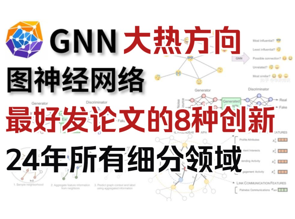 图神经网络大热:24年这个GNN细分方向 最好发论文的8种创新学起来!哔哩哔哩bilibili