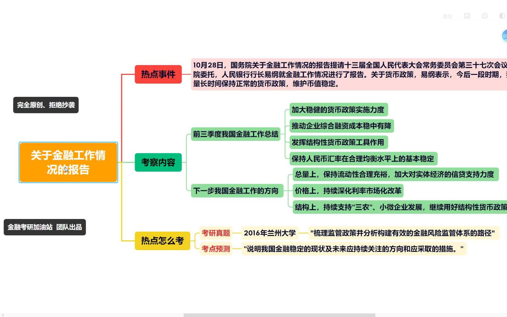 [图]23金融考研热点35：关于金融工作情况的报告