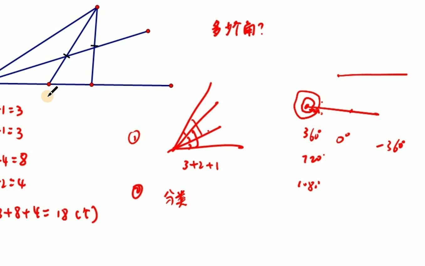 二年级下册数学拓展》角的认识》数角哔哩哔哩bilibili