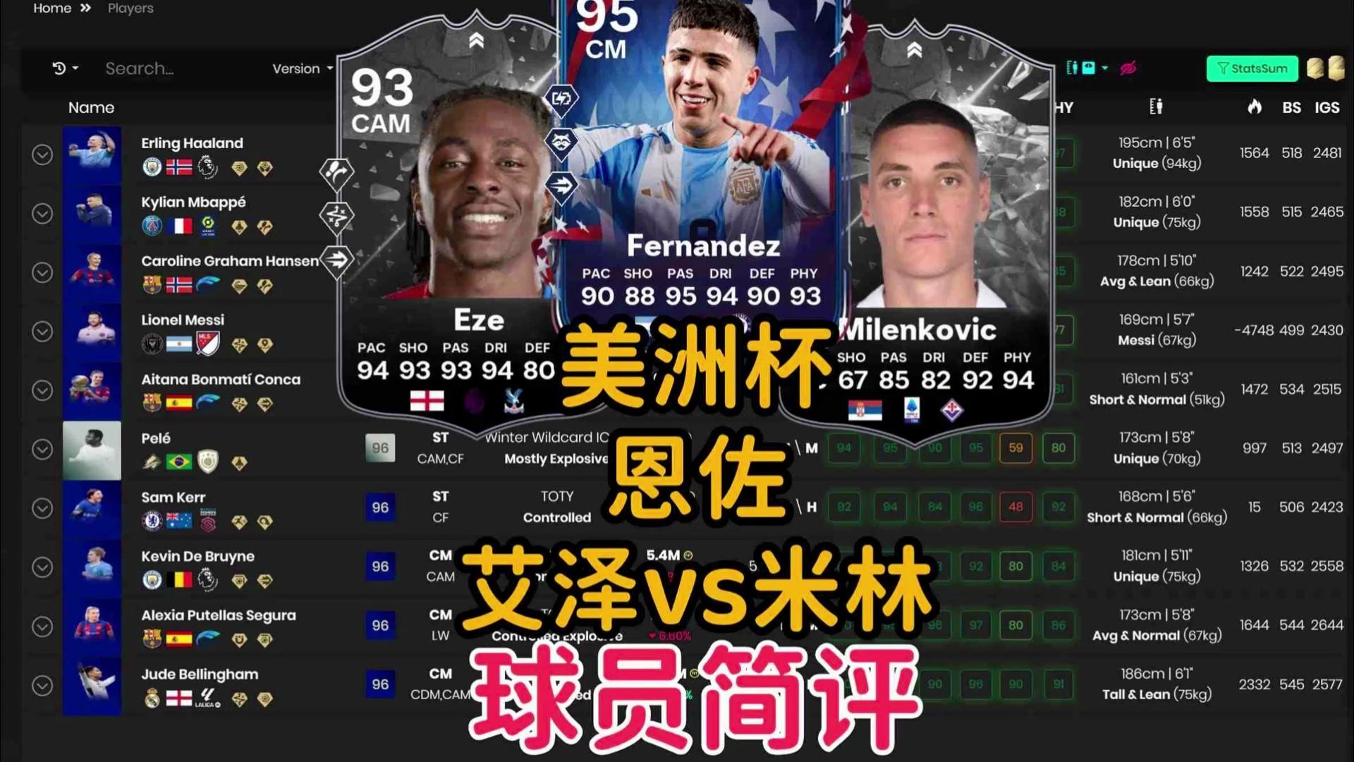 恩佐 艾泽 cb米林科维奇 简评sbc制作建议【fc24】