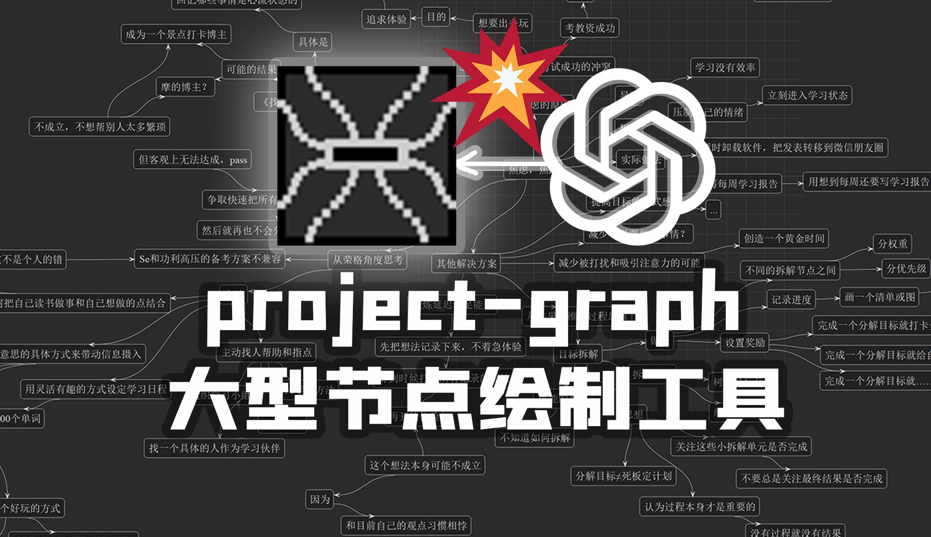 自制工具软件更新:projectgraph 接入ChatGPT/大模型来快速绘制节点图、了解未知领域、绘制知识图谱哔哩哔哩bilibili