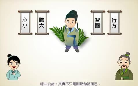 【中医科普动画纪录片 有颜 有趣 涨知识】30集 双语字幕-华尔街小粽子-中医-哔哩哔哩视频